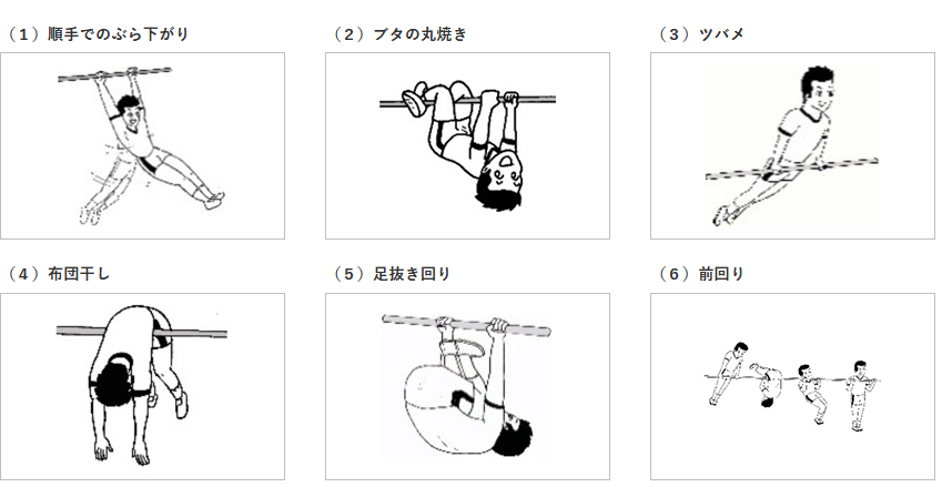 株式会社こども体育研究所 オフィシャルサイト